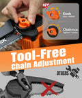 Tool-free tensioner feature of 2 In 1 Mini Chainsaw Kit: 6 Inch And 8 Inch Cordless Electric Chainsaws With Dual 3.0Ah Batteries