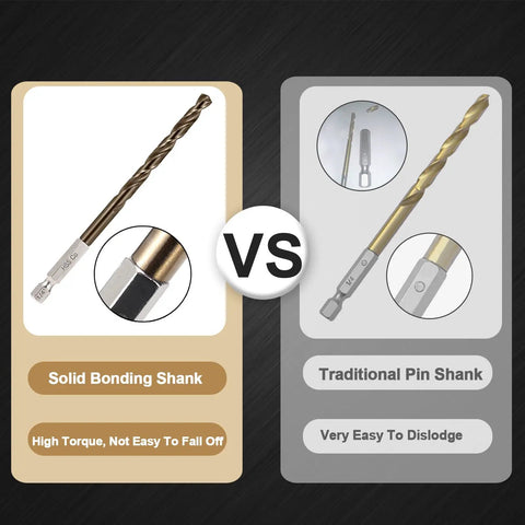Comparison of solid bonding shank and traditional pin shank for Boss Cobalt Drill Bit Set For Metal And Hardened Steel With M35 HSS.