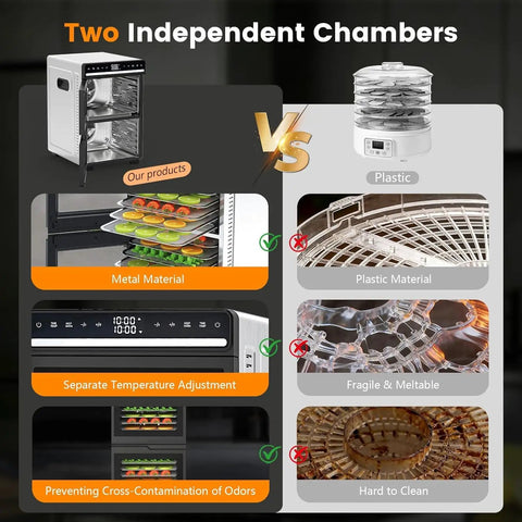 Comparison of two food dehydrators showcasing metal trays and separate temperature controls of Top Shelf Workhorse Food Dehydrator Featuring 12 Sturdy Steel Trays And Precise Heat Controls Plus Marathon Timer For Tender Jerky Crisp Dried Fruit Savory Veggies And Premium Dog Treats.