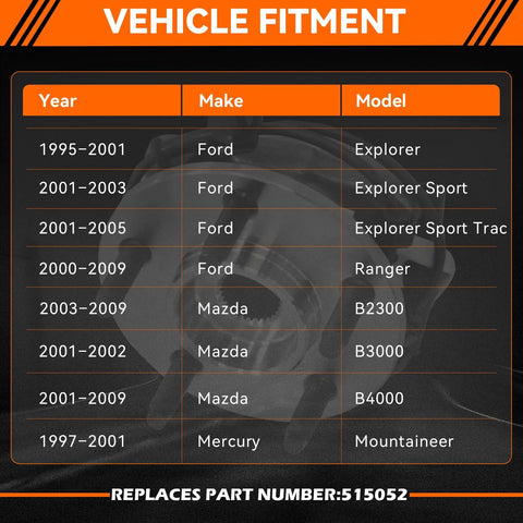 Vehicle fitment chart for Front Wheel Hub Bearing Assembly With ABS Durable Replacement for Ford, Mazda, Mercury 515052