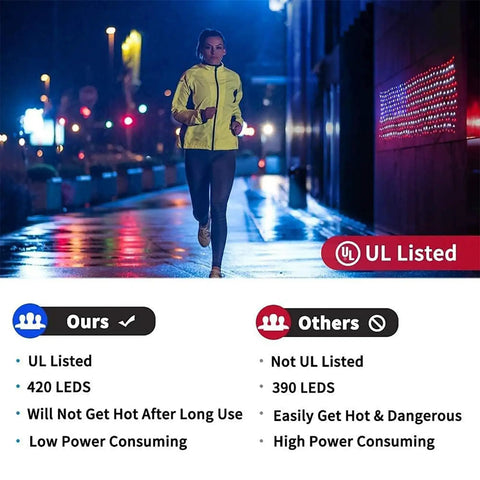 Runner in yellow jacket near Ultra Bright 420 LED American Flag Lights Waterproof Outdoor Flag String on a city street at night.