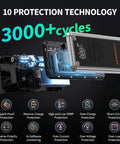 W160 Jump Starter With Air Compressor 5000A Portable Car Jump Pack 10 protection technology poster with 3000+ cycles feature