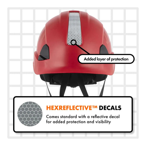 Back view of Worksite Ready Lightweight Hard Hat With ANSI Z89.1 Type 1 Class E Safety OSHA Compliant Red ABS Helmet with decal.