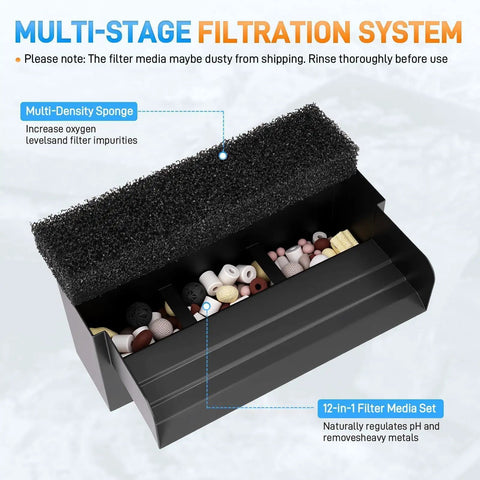 Multi-stage filtration system for All In One Pond Waterfall Kit With LED Light And 12 Inch Stainless Spillway 880 GPH 45W Pump