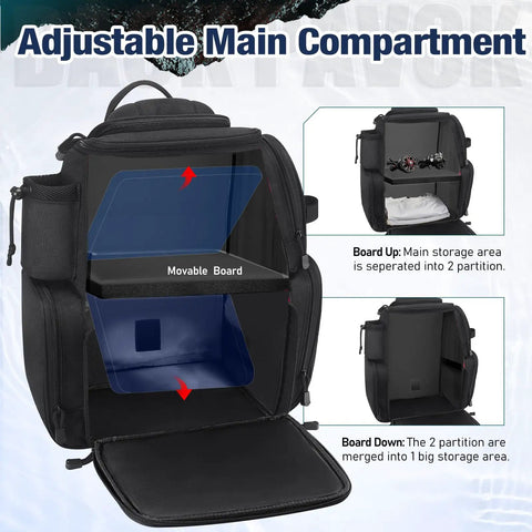 Heavy Duty Fishing Backpack With 2 Rod Holders And 4 Tackle Boxes featuring adjustable main compartment, black 1200D nylon.