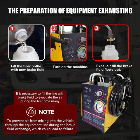 Steps for using Electric Brake Fluid Bleeder Machine 110V for Easy Brake Fluid Exchange With Adjustable Pressure and One Adapter