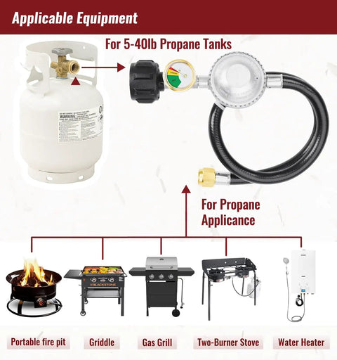 Two Foot Propane Hose With Regulator And Gauge, Universal Gas Grill Regulator With Three Eighths Inch Female Flare, Fits Weber Blackstone 28 36 Griddles Char Broil Nexgrill Camp Stoves And Fire Pits Easy Hook Up 2 Ft