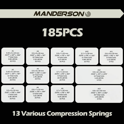 Front view of Manderson 185-piece stainless steel compression springs assortment kit, 13 sizes