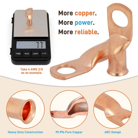 Four Gauge Wire Connectors Kit With Three Eighths Inch M10 Ring Terminals shown with copper lug on digital scale