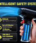 Cordless Car Dryer Air Blower 680 CFM Jet Turbo Fan For Auto Detailing Pro Grade Brushless 64mm Motor shown with battery