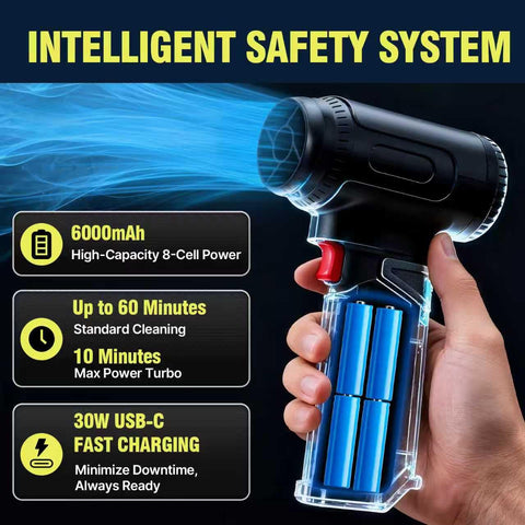 Cordless Car Dryer Air Blower 680 CFM Jet Turbo Fan For Auto Detailing Pro Grade Brushless 64mm Motor shown with battery