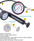 Image of Slick Complete No Hassle Rig Ready 28 Piece Universal Radiator Pressure Tester Kit including hand pump and gauge.