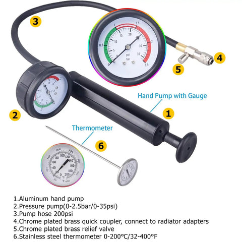 Image of Slick Complete No Hassle Rig Ready 28 Piece Universal Radiator Pressure Tester Kit including hand pump and gauge.