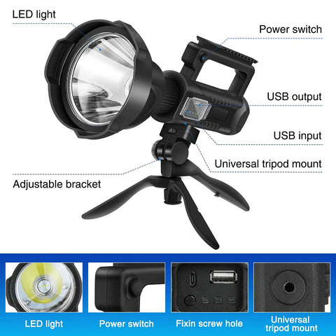 Go To Beast Mode 100000 Lumen Spotlight Flashlight With Tripod IPX5 Waterproof handheld search light with features labeled.