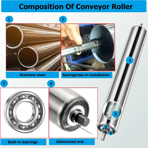 Five Piece Set Stainless Steel Gravity Conveyor Rollers Heavy Duty Replacement Parts Industrial Grade, showcasing components and features.