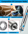 Composition of Heavy Duty 2 Inch Stainless Steel Conveyor Rollers With Galvanized Ends For Woodworking Feed Tables 18 Inch Long Five Pack.
