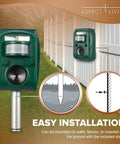 Outdoor Ultrasonic Pest Repeller With Motion Sensor And LED Strobe Lights, installed on a white fence, shown with ground stake