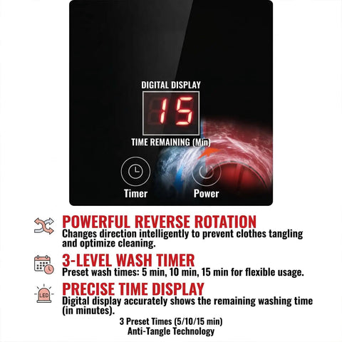 Ultra Compact Portable Washing Machine Crafted For Standard Five Gallon Bucket Plus Smart Digital Timer showing digital timer display and buttons.