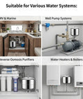 Legit Workhorse 304 Stainless Steel Pressure Tank With Vertical 24 Liter Design For Reverse Osmosis Systems And Whole House Water Stabilizers Or Coffee Setup in various installations including RVs, wells, and boilers.