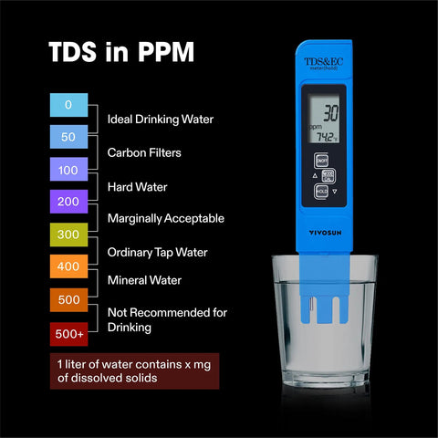 3 In 1 TDS EC Temperature Meter For Water Quality Crazy Accurate Digital Tester Home Water Test Kit with glass of water