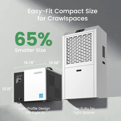 Serious 70 Pint Commercial Dehumidifier With Built In Pump And Drain Hose For Crawl Spaces And Large Basements Up To 5000 Sq Ft compact design comparison