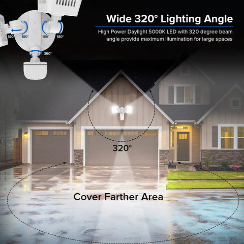 No Nonsense 36W LED Outdoor Flood Light With Motion Sensor illuminating garage and yard at night with wide 320° lighting angle
