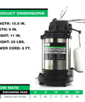 Wayne 3/4-HP submersible sump pump with cast iron and stainless steel body and integrated vertical float switch.