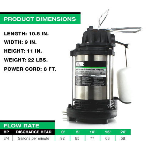 Wayne 3/4-HP submersible sump pump with cast iron and stainless steel body and integrated vertical float switch.