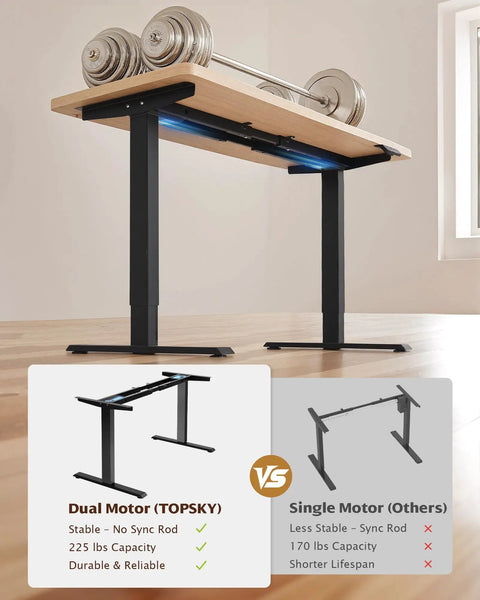 Dual Motor Electric Standing Desk Frame For Your Dope Home Office Setup Height Adjustable Sit Stand Base Fits Table Tops Up To 70.8 By 31.5 Inches 225 Pounds Capacity Black Without Stand with weights on top