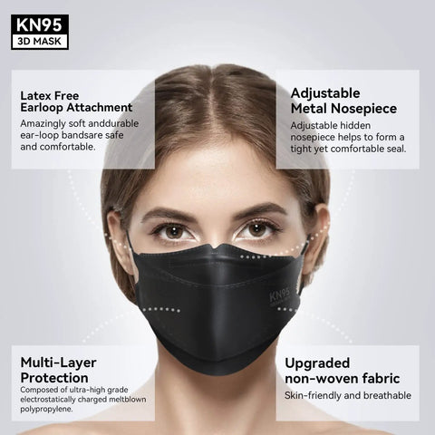 Woman wearing KN95 Face Masks 50 Pack for Adults and Teens, Soft And Comfy Disposable Masks With Up To 95 Percent Filtration, Black 3D Ergonomic Design For Secure Fit And Everyday Protection.
