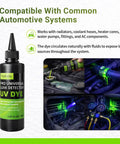 Easy Find Automotive Uv Leak Detector Dye Kit With Bright Glow Tracer Quick Catch For Sneaky Radiator Coolant Ac Water Pump And Heater Core Leaks Zero Fuss close-up of UV dye application in engine with fluorescent glow.