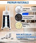 Game Changer 4 Pack Water Filter Refills With 30 Descaling Tablets Compatible With Breville Barista Pro Oracle Touch showing filter materials.