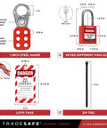 Diagram of Electrical Lockout Tagout Kit For Circuit Breakers Ready To Roll 120 277V To 480 600V With Hasps Tags And Carrying Bag OSHA Compliant LOTO Set Includes 25 Devices Keyed Different Locks For Hazardous Energy Control with hasps, locks, tags, and zip ties details