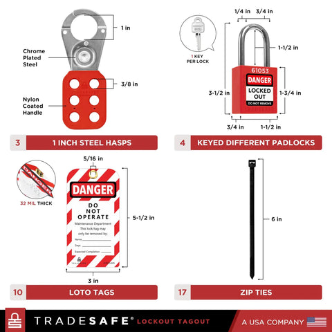 Diagram of Electrical Lockout Tagout Kit For Circuit Breakers Ready To Roll 120 277V To 480 600V With Hasps Tags And Carrying Bag OSHA Compliant LOTO Set Includes 25 Devices Keyed Different Locks For Hazardous Energy Control with hasps, locks, tags, and zip ties details