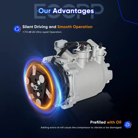 Hella Quiet Ac Compressor Replacement For Honda Crv 2002 Through 2006 Giving Slick Seven Groove Pulley Action And Crisp Rapid Cooling Performance Upgrades close-up view of compressor with seven groove pulley and oil.