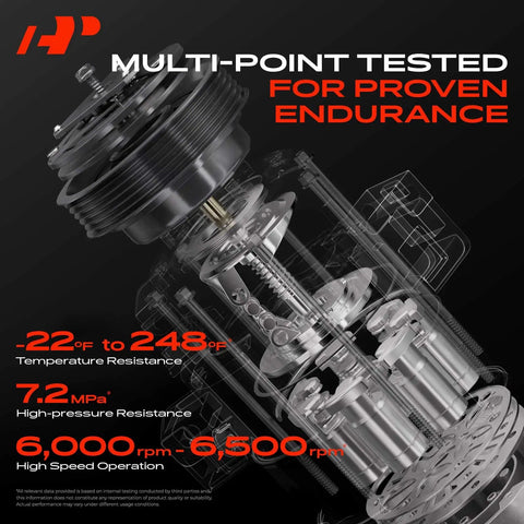 Heavy Duty AC Compressor With Clutch For Hyundai Tucson And Kia Sportage Oil Prefilled Six Groove Pulley cutaway design showcasing internal components and specs.