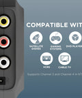 RCA To RF Modulator For Coax TV Setup Converts Composite Video And Audio To Channel 3 Or 4 compatibility diagram