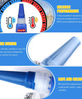 Fast Dry Shoe Repair Glue Kit Ultra Strong Beast Bond For Metal Plastic Jewelry And More Quick Set In Seconds Low Whitening 4 Pack 20ml Each Ideal For Shoes Repairs And Mini Fixes performance, quick curing, and reliability features.