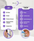 Easy Ear Wax Removal Scoop That Pulls Wax Out Not Pushes It In Guard Lets The Loop Stay Safe From Ear Drum So No Pain Fast Clean In Seconds Reusable Plastic Ear Care Tool In Colorful Options For Quick Mess Free Ear Cleaning. Comparison chart with ear wax removal tool use.