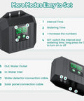 3W Solar Drip Irrigation System With Digital Programmable Smart Watering Kit And 2200mAh Battery showing control panel and setup instructions