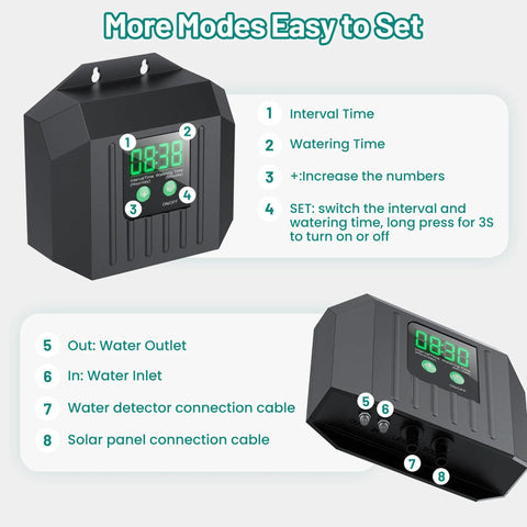 3W Solar Drip Irrigation System With Digital Programmable Smart Watering Kit And 2200mAh Battery showing control panel and setup instructions