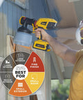 Person using 18V Cordless Paint And Stain Sprayer Delivering Slick HVLP Coatings for fine exterior finish on wall.