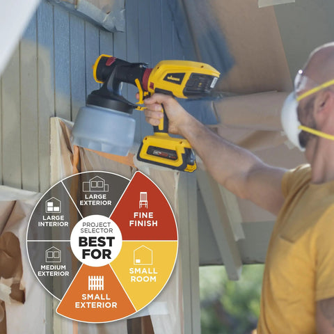 Person using 18V Cordless Paint And Stain Sprayer Delivering Slick HVLP Coatings for fine exterior finish on wall.