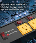 Close-up of 20A circuit breaker and four outlets on Heavy Duty Power Strip Surge Protector With Two Pack Individual Switches.