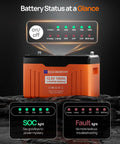 12V 100Ah LiFePO4 Trolling Battery with SOC Display and Bluetooth Upgrade Two Point Zero 100A BMS on black background