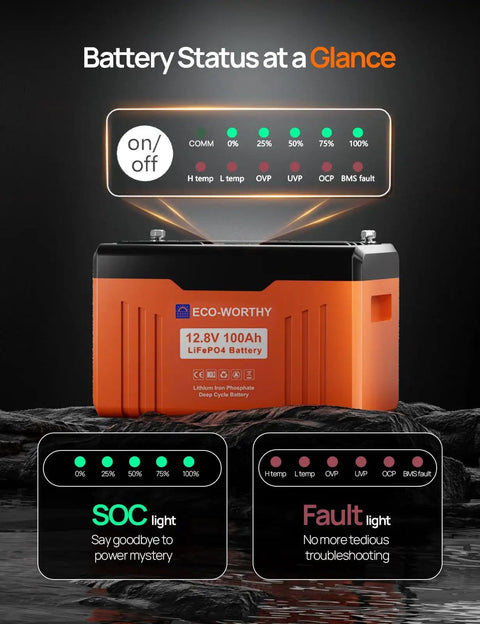 12V 100Ah LiFePO4 Trolling Battery with SOC Display and Bluetooth Upgrade Two Point Zero 100A BMS on black background