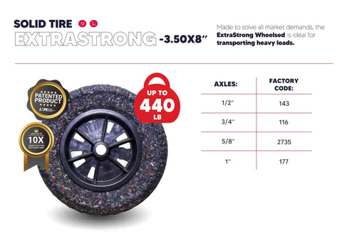 Beefy 14 Inch Wheelbarrow Tire With Flat Free Design Made From Recycled Rubber Delivers 440 Pounds Capacity And Universal Axle Fit
