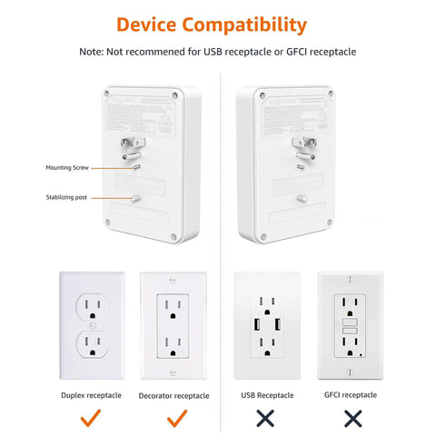 Back view of Six Outlet Wall Mount Surge Protector Power Strip With 1080 Joules showing compatibility and mounting instructions.