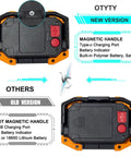 Comparison of Beast Bright Dual Pack 30W LED Work Lights with Magnetic Base and older model, highlighting new features.