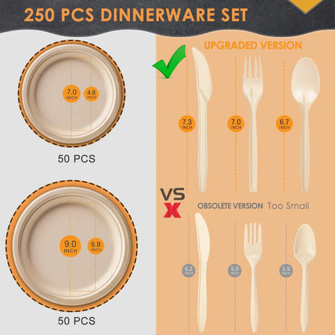 Eco Friendly Sugarcane Disposable Dinnerware Set With 250 Pieces Of Compostable Plates And Biodegradable Utensils comparison